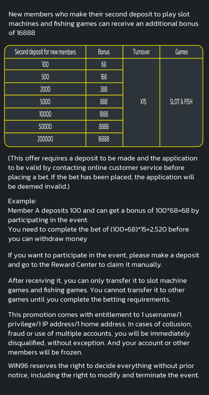 1717122664680_WIN96新会员二存可获得高达16888的奖励英详情.png