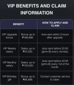 vip benefits.webp