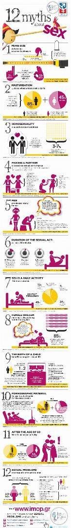 12-myths-about-sex_51438561daaaa_w539.jpg